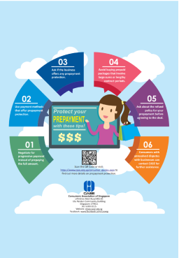 Prepayment_protection infographic.pdf