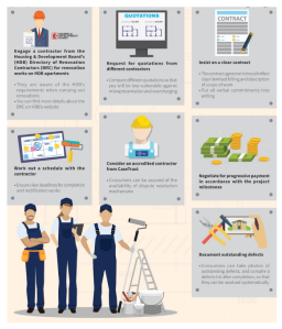 Renovation_contractor_ infographic.pdf
