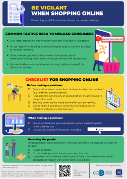 Infographics_Be vigilant when shopping online (mti edit2)[6].pdf